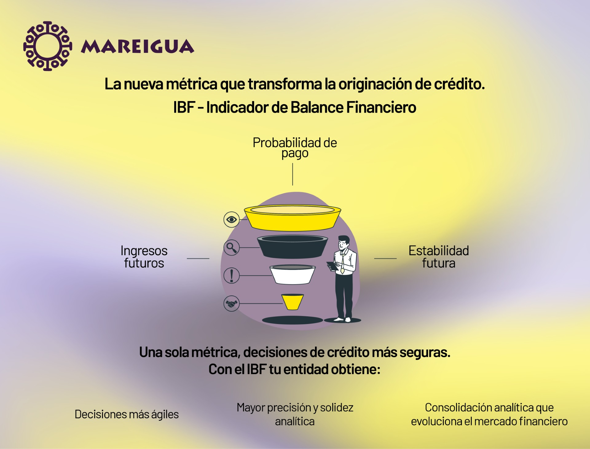 Indicador de balance financiero